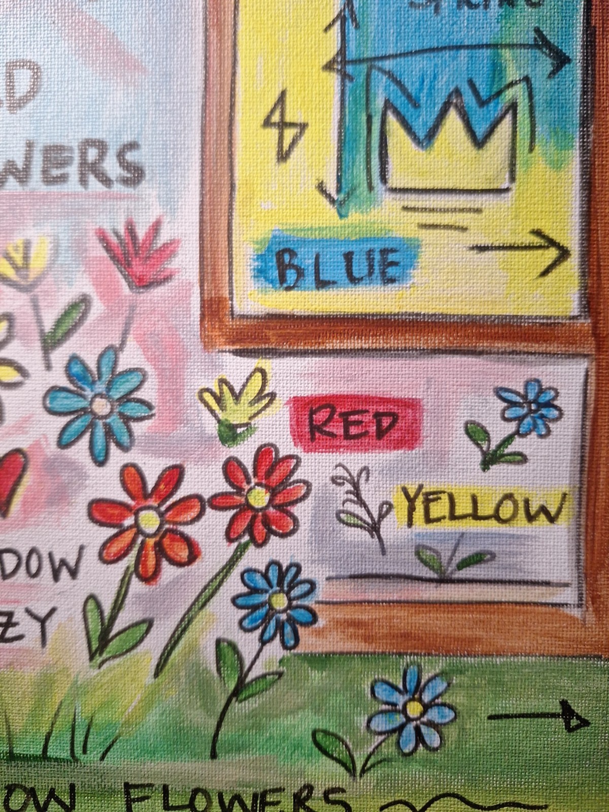 Original Acrylic 9×12 Wild Flowers Meadow Neo-Expressionist Signed Wall Art